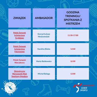 Zapraszamy na wyjątkowe treningi i spotkania z Mistrzami